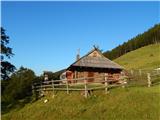 Kranjski Rak - Chapel of Marija Snežna (Velika planina)